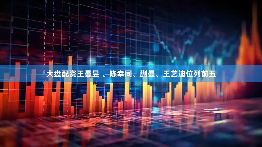 大盘配资王曼昱 、陈幸同、蒯曼、王艺迪位列前五
